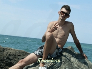 Knowhow