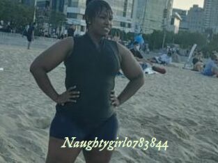 Naughtygirl0783844 Année du sexe