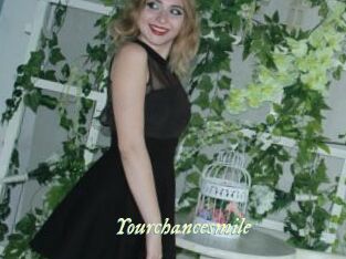 Yourchancesmile